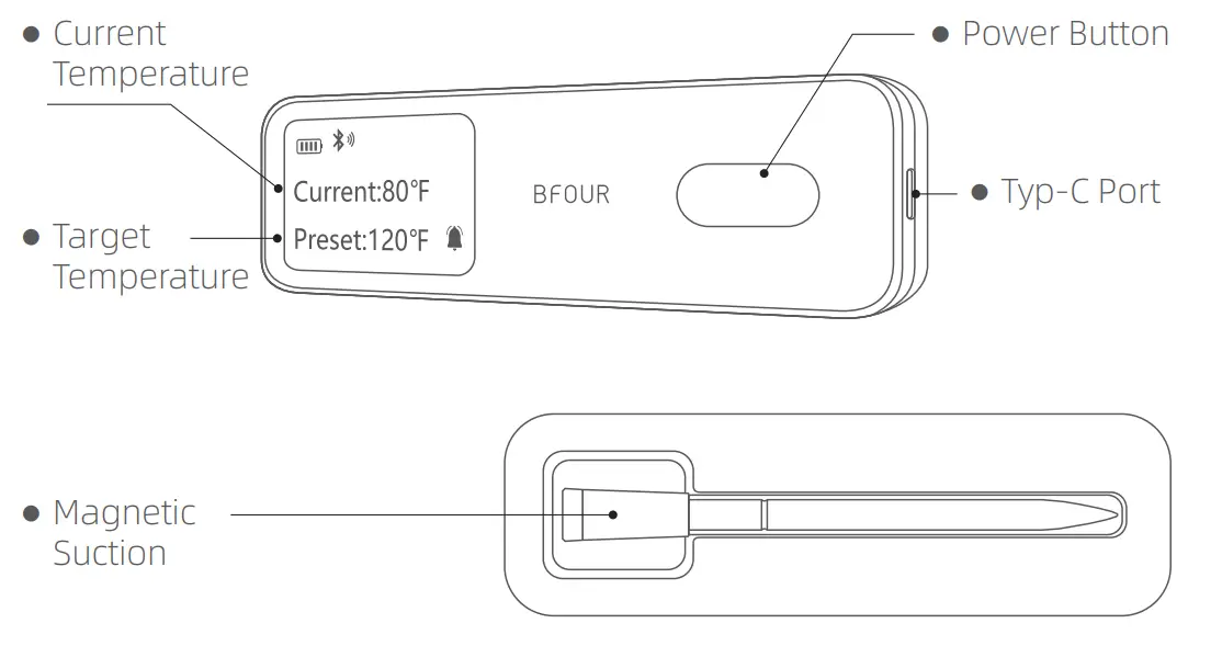 BFOUR BF 30 Smart Wireless Meat Thermometer - Power Button
