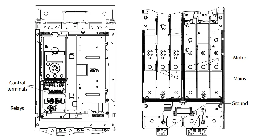 Illustration 3: Connecting to Mains, Motor, Control Terminals, and Relays