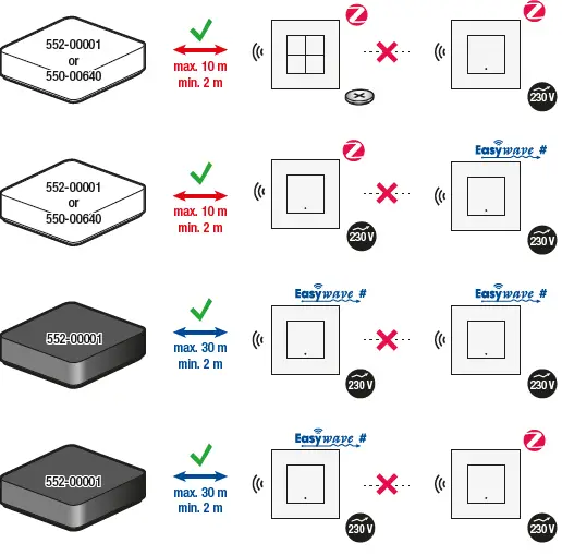 niko 552-722X1 2 Wire Connected Dimmer 08