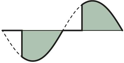 niko 552-722X1 2 Wire Connected Dimmer 27
