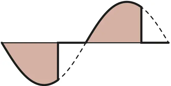 niko 552-722X1 2 Wire Connected Dimmer 28
