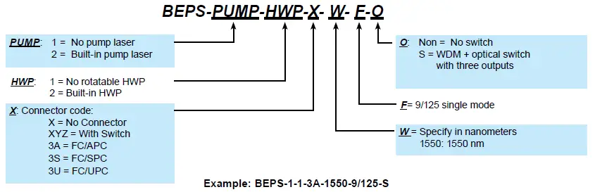 OZ-Optics-DTS0192-Bright-Entangled-Photon-Sources-fig-11