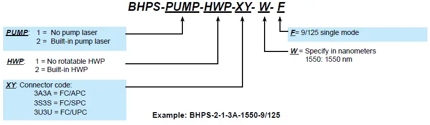 OZ-Optics-DTS0192-Bright-Entangled-Photon-Sources-fig-12