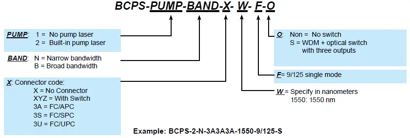 OZ-Optics-DTS0192-Bright-Entangled-Photon-Sources-fig-13