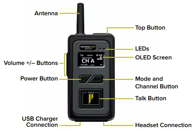 PLIANT-TECHNOLOGIES-PMC-900XR-MicroCom-Wireless-Intercom-FIG-1