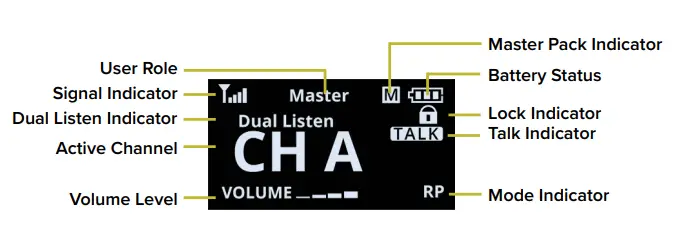 PLIANT-TECHNOLOGIES-PMC-900XR-MicroCom-Wireless-Intercom-FIG-2