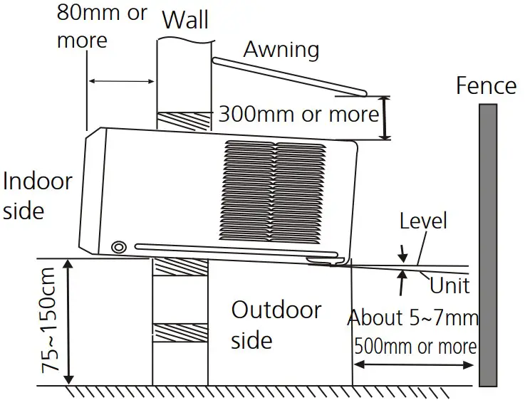 Prior to installation
