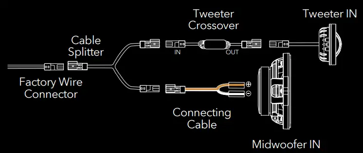 morel IP-BMW42 Integration Performance Speaker - Component System