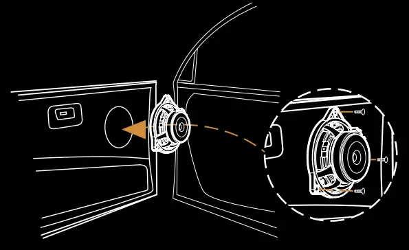 morel IP-BMW42 Integration Performance Speaker - Trim Installation