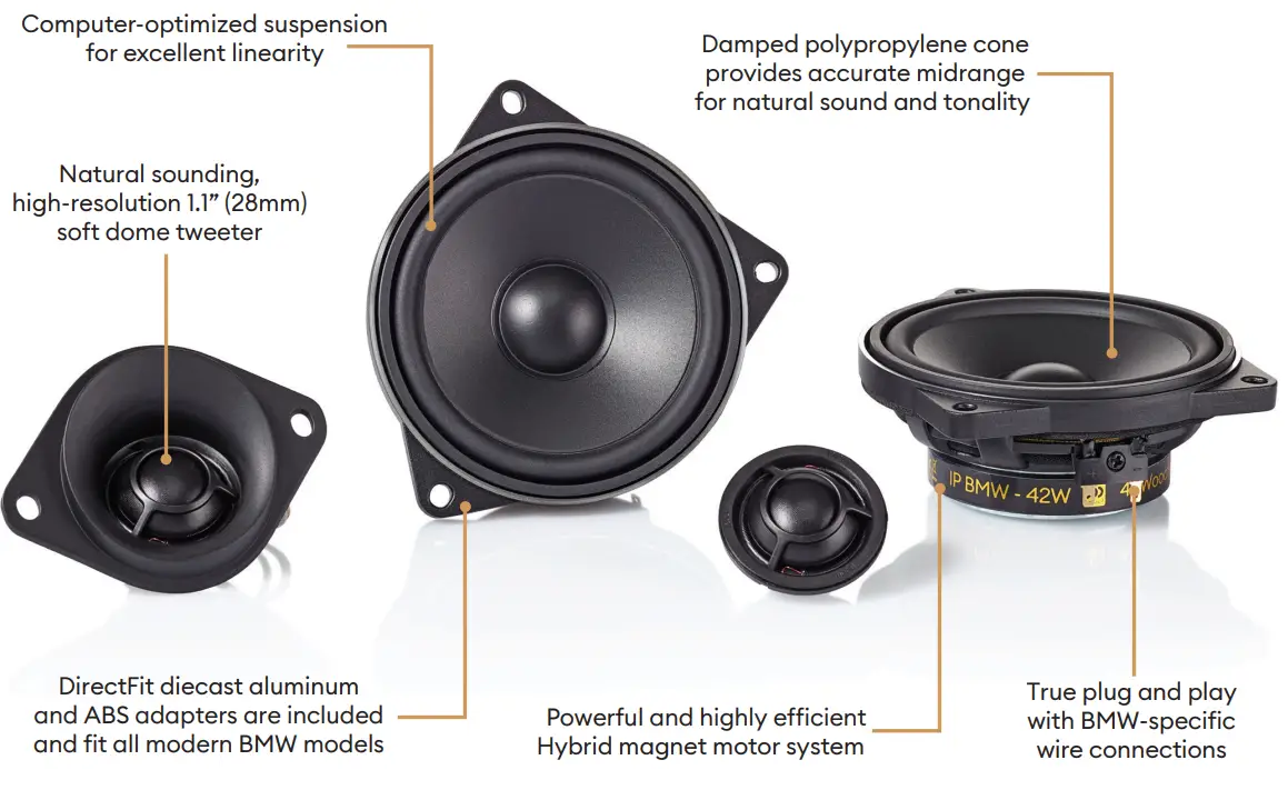 morel IP-BMW42 Integration Performance Speaker - highly efficient