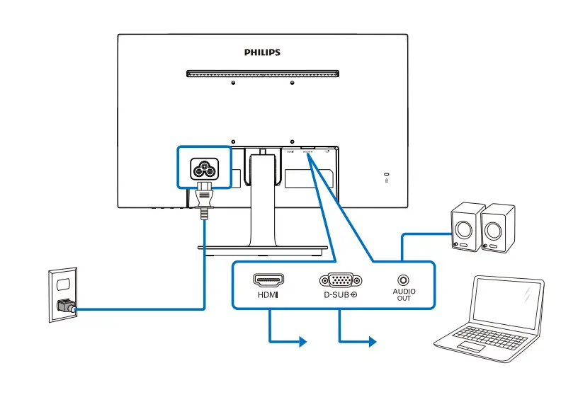 PHILIPS 221V8 V Line LCD Monitor - Package 3