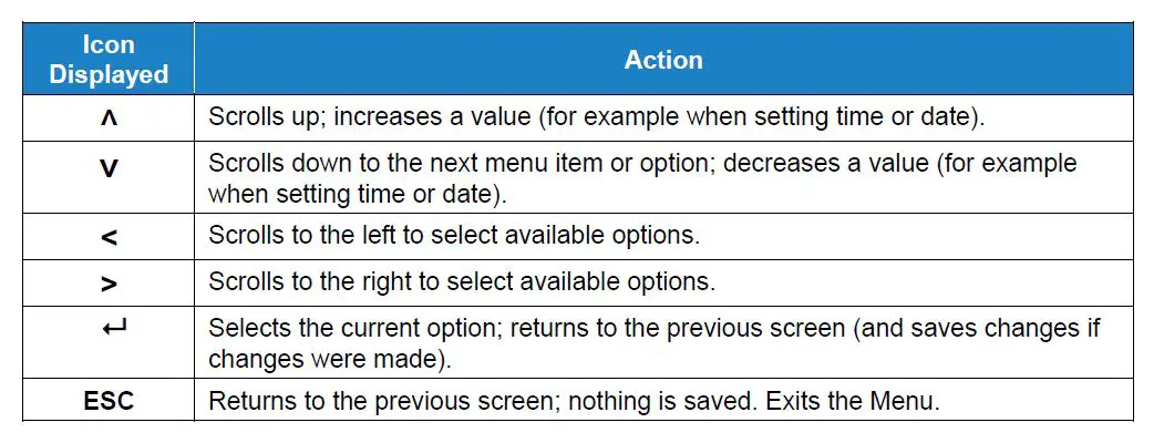 TSI-8020M-Respirator-Fit-Tester-FIG- (37)