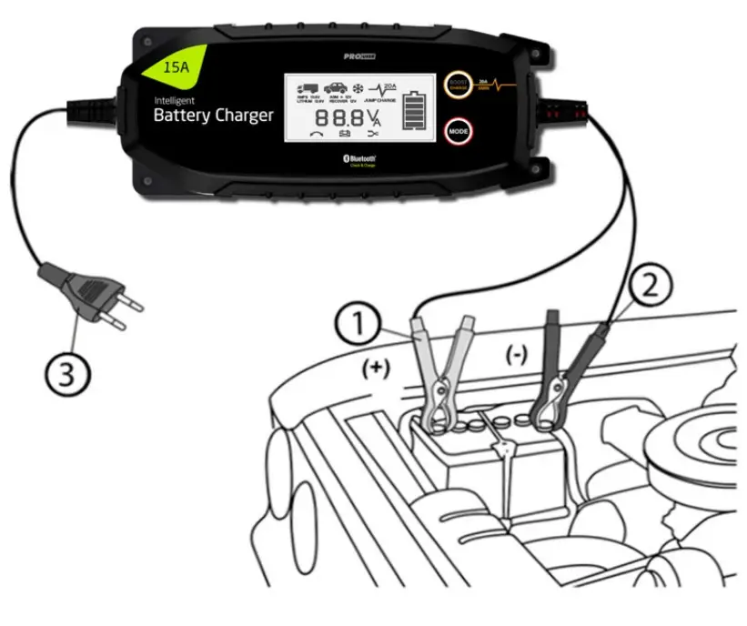 PRO-USER IBC15000B Intelligent Battery Charger - Charging Cables