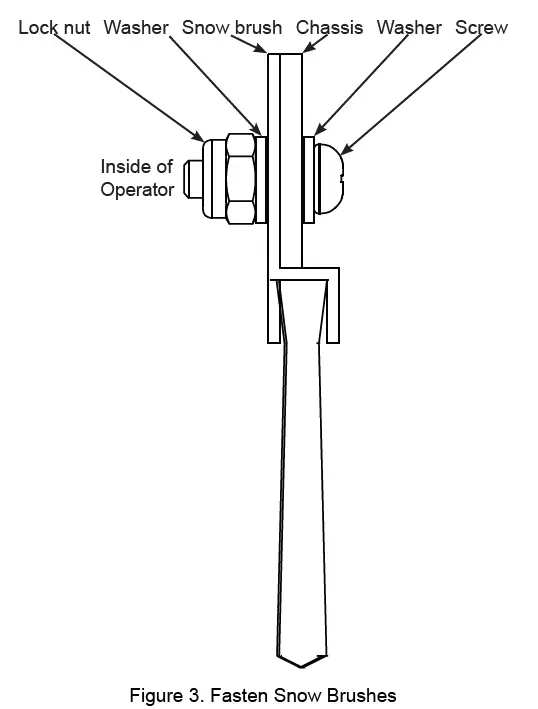 HySecurity-SD50F -SlideDrive- II -02