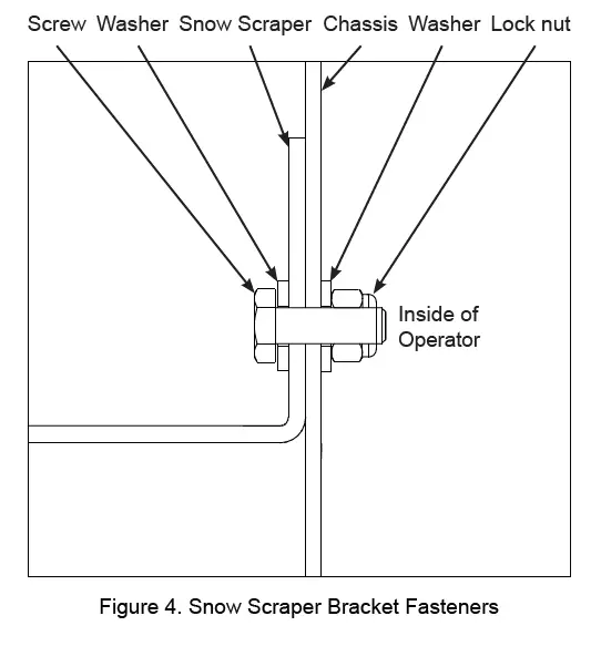 HySecurity-SD50F -SlideDrive- II -04