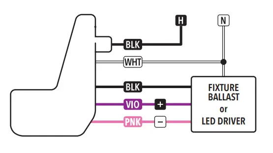 sensorswitch WSXA Occupancy Motion Sensor Switch - fig 4