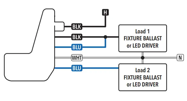 sensorswitch WSXA Occupancy Motion Sensor Switch - fig 5