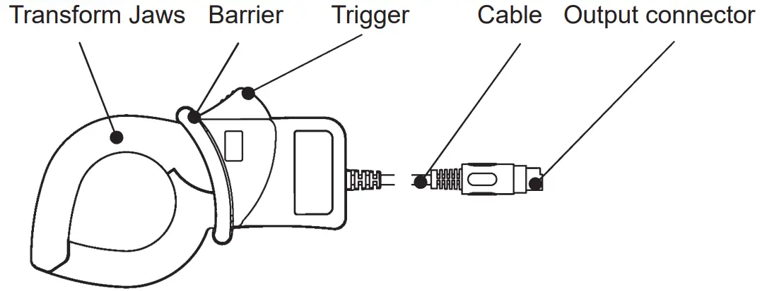 TECHNO VIETNAM KEW 8122 Load Current Clamp Sensors - TECHNO VIETNAM KEW 8122 Load Current Clamp Sensors1