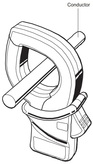 TECHNO VIETNAM KEW 8122 Load Current Clamp Sensors - fig 2