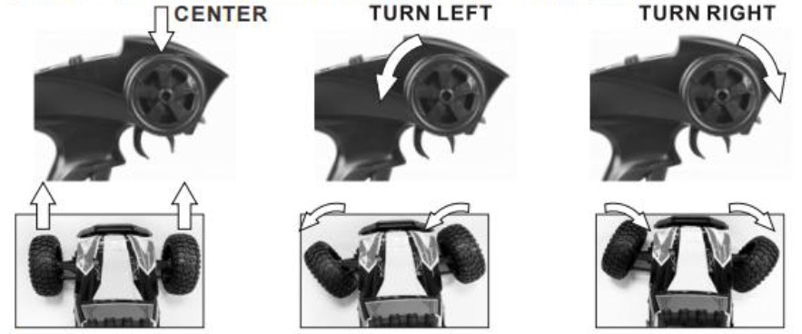 Shantou Haiboxing Technology Education Model Co Ltd LS113 2.4GHz Transmitter - starting driving 3