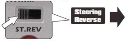 Shantou Haiboxing Technology Education Model Co Ltd LS113 2.4GHz Transmitter - starting driving 8