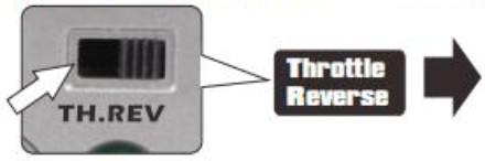 Shantou Haiboxing Technology Education Model Co Ltd LS113 2.4GHz Transmitter - starting driving 9