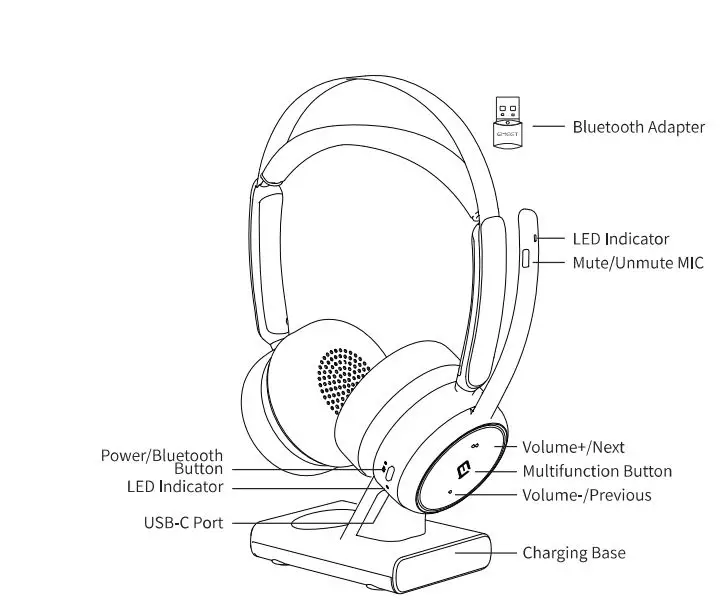 EMEET-HS80-GeniusCall-Wireless-Headphone-FI-2