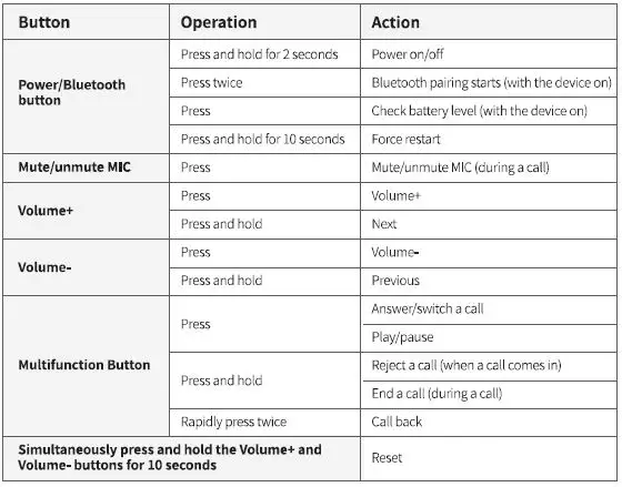 EMEET-HS80-GeniusCall-Wireless-Headphone-FI-8