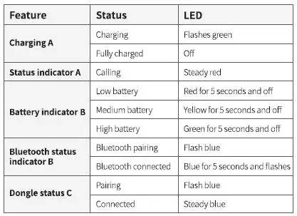 EMEET-HS80-GeniusCall-Wireless-Headphone-FI-9