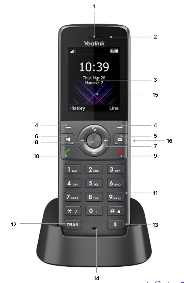 Yealink W73P Wireless Dect Phone System - Getting to know your phone 2