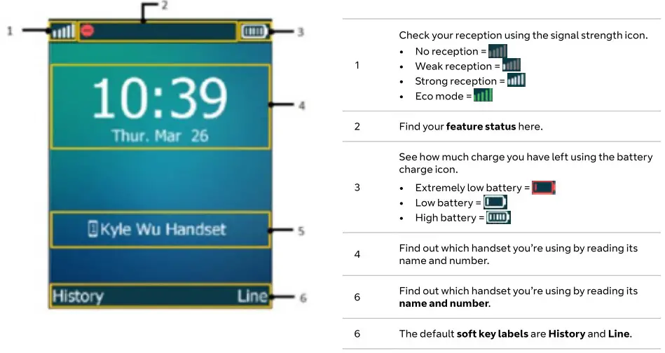 Yealink W73P Wireless Dect Phone System - Home screen