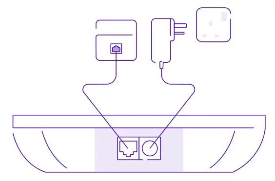 Yealink W73P Wireless Dect Phone System - To connect to AC power