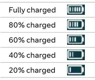 Yealink W73P Wireless Dect Phone System - phone’s battery status