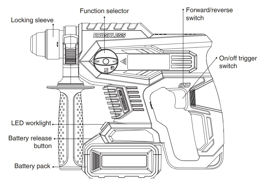 Ronix 8910K Brushless Rotary Hammer Kit - PART LIST