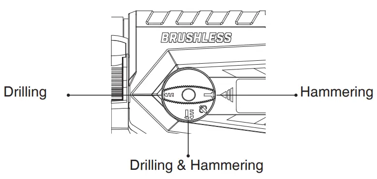 Ronix 8910K Brushless Rotary Hammer Kit - PART LIST5
