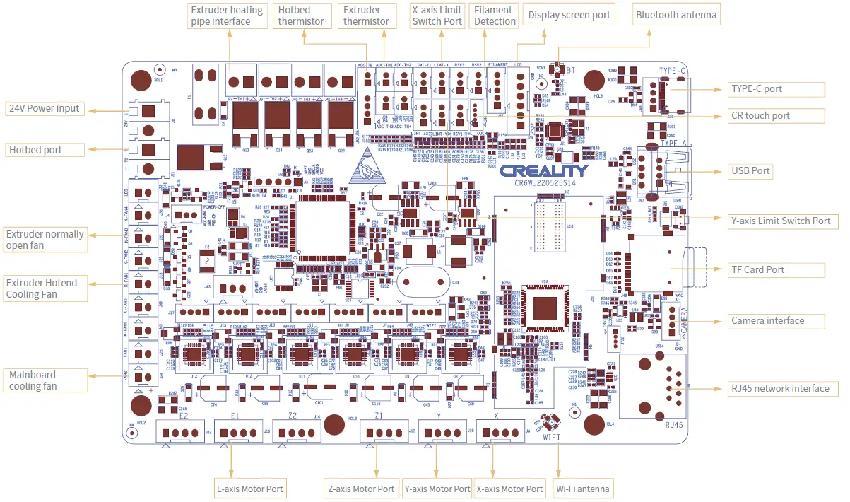 Creality-3D-CR-6-Max-3D-Printer-FIG-6