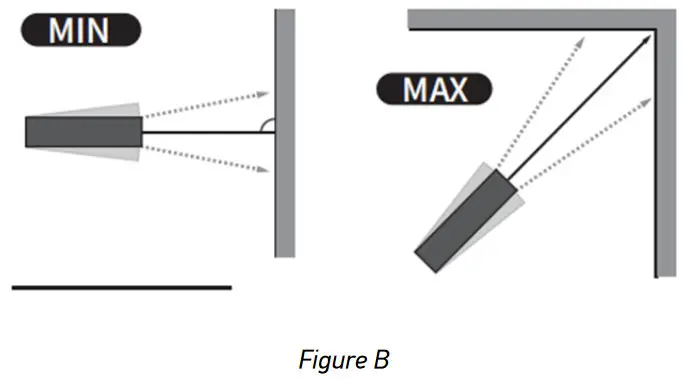 levenhuk Ermenrich Reel GA50 Laser Meter - fig 3