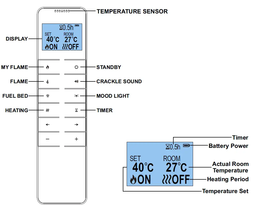 Jetmaster i750e iRange Deep Electric Fire 16