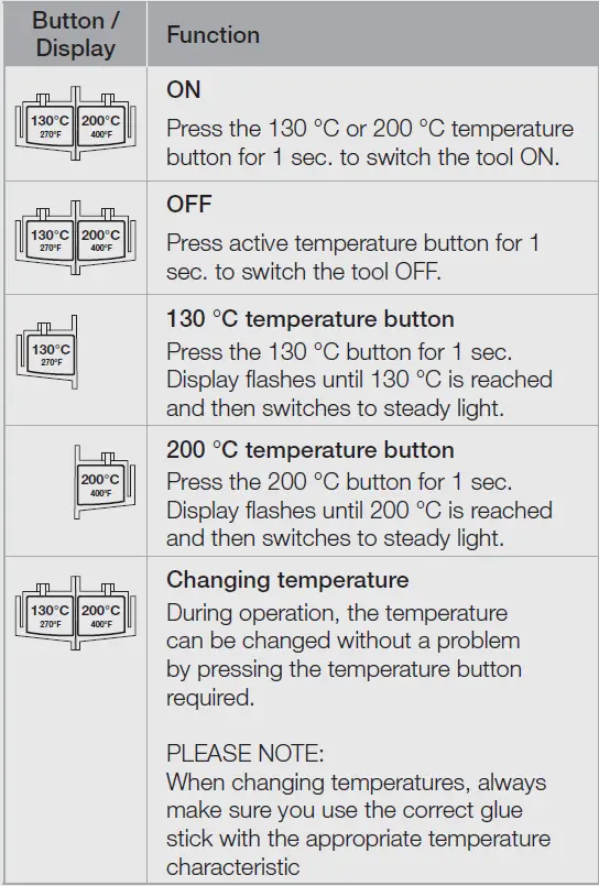 Steinel-MobileGlue-3011-CN-Klebepistole-Glue-Mobile-3011-Koffer-FIG-3