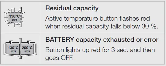 Steinel-MobileGlue-3011-CN-Klebepistole-Glue-Mobile-3011-Koffer-FIG-4