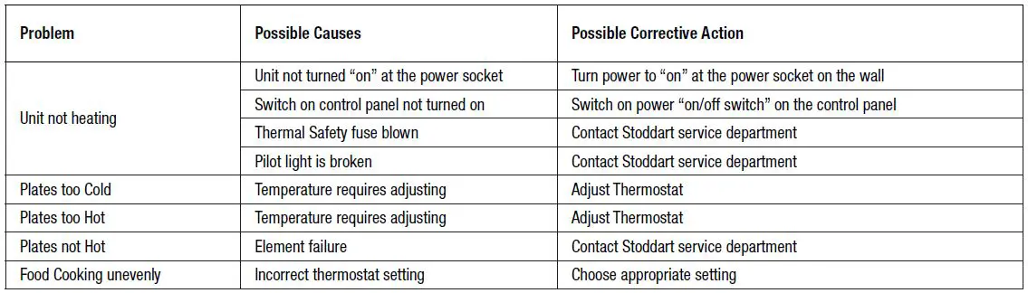 W.GDA60-Woodson-Griddle-(16)