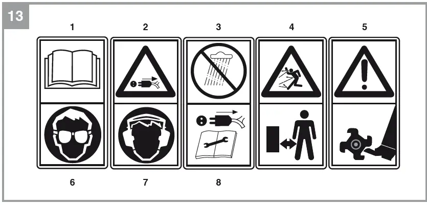 Einhell-GC-RT-1545-M-Electric-Hoe-FIG-9