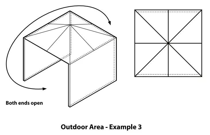 Diagrammatic Representations Of Outdoor Areas