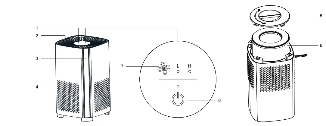 anko-PF00-22379-Air-Purifier-fig-1
