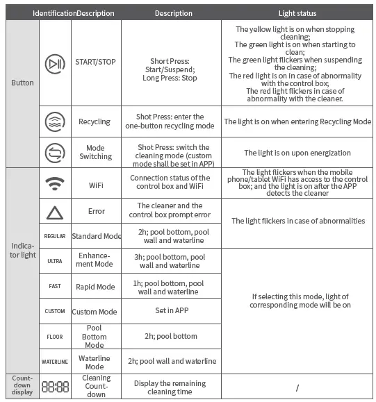CHASING-CM600-Pool-Cleaner-fig-10