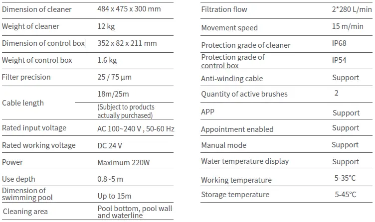 CHASING-CM600-Pool-Cleaner-fig-25
