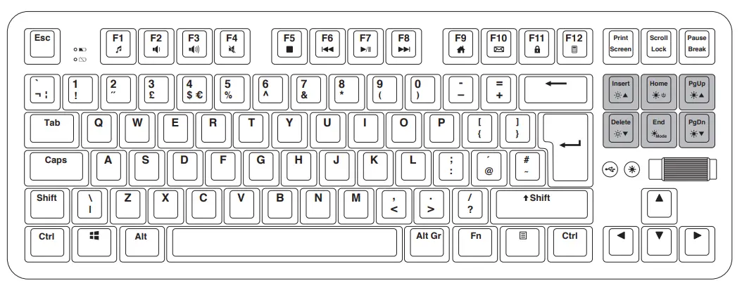 ADXGaming ADXWMK0923 Firefight RGB Wireless Gaming Keyboard - Backlight Effect