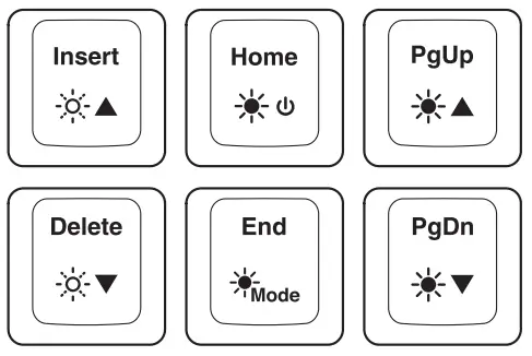 ADXGaming ADXWMK0923 Firefight RGB Wireless Gaming Keyboard - Backlight Effect1