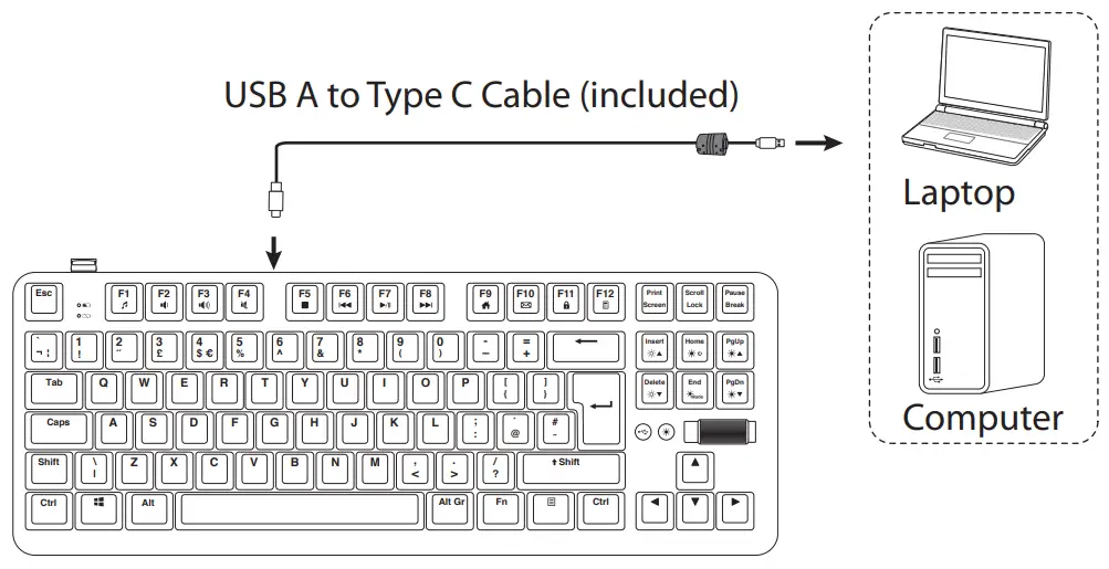ADXGaming ADXWMK0923 Firefight RGB Wireless Gaming Keyboard - Charging the Keyboard