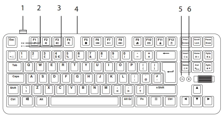 ADXGaming ADXWMK0923 Firefight RGB Wireless Gaming Keyboard - Front View
